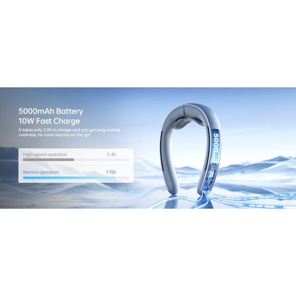 JISULIFE 100 Speeds Portable Neck Fan Bladeless Wearable Cooling Fan 5000mAh LED - Picture 13 of 15